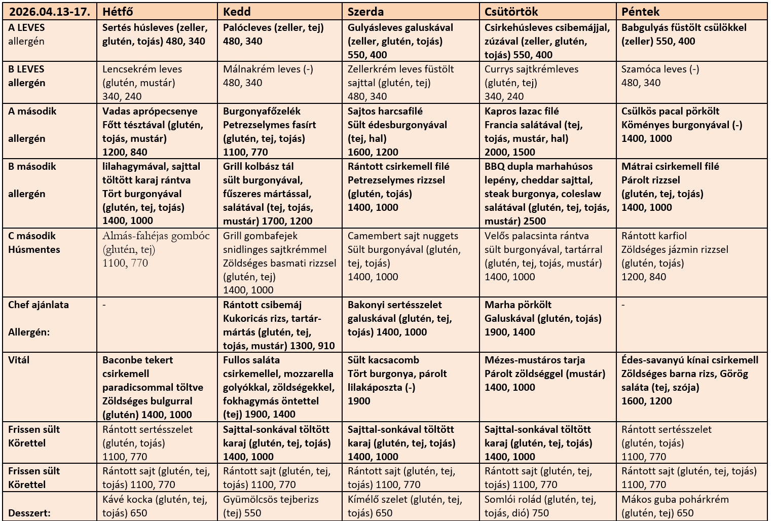 20260409 Makó Conti.png